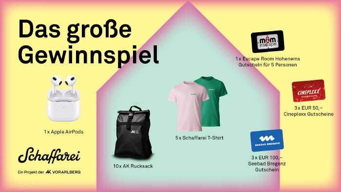 Gewinnspiel, Auflistung der Gewinne mit Foto