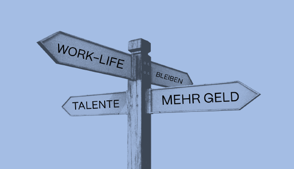 Ein h&ouml;lzerner Wegweiser vor einem get&ouml;nten Hintergrund. Die vier Schilder tragen die Aufschriften &sbquo;WORK-LIFE&lsquo;, &sbquo;TALENTE&lsquo;, &sbquo;MEHR GELD&lsquo; und im Hintergrund ein kleineres Schild mit der Aufschrift &sbquo;BLEIBEN&lsquo;.