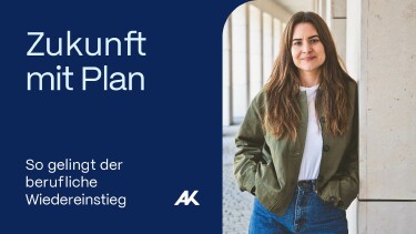 Zukunft mit Plan