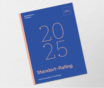 Standort-Rating 2025