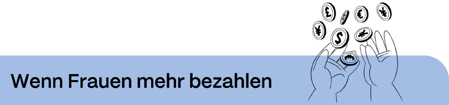 Überschrift: Wenn Frauen mehr bezahlen