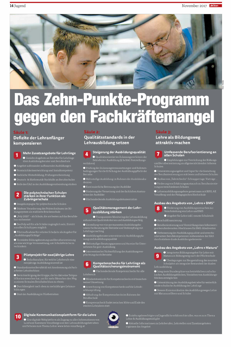 10 Punkte Programm