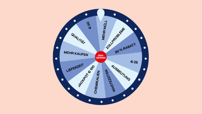 Grafische Illustration eines Gl&uuml;cksrads auf rosa Hintergrund mit einem roten Kreis in der Mitte und der Aufschrift &bdquo;DEIN GEWINN&ldquo;. Die Segmente enthalten teils verlockende Gewinne wie &bdquo;90 % RABATT&ldquo;, &bdquo;JACKPOT &euro; 100&ldquo;, &bdquo;&euro; 50&ldquo; und &bdquo;&euro; 25&ldquo;, aber auch negative Begriffe wie &bdquo;MEHR M&Uuml;LL&ldquo;, &bdquo;ZOLLPROBLEME&ldquo;, &bdquo;AUSBEUTUNG&ldquo;, &bdquo;WARTEZEITEN&ldquo;, &bdquo;CHEMIKALIEN&ldquo;, &bdquo;LIEFERZEIT&ldquo;, &bdquo;MEHR KAUFEN&ldquo; und &bdquo;QUALIT&Auml;T&ldquo;. Der Zeiger oben zeigt auf das Segment &bdquo;MEHR M&Uuml;LL&ldquo;.