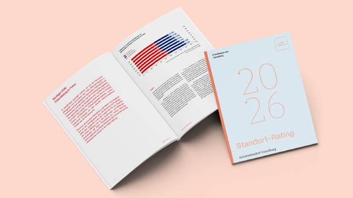 AK Standort-Rating 2026